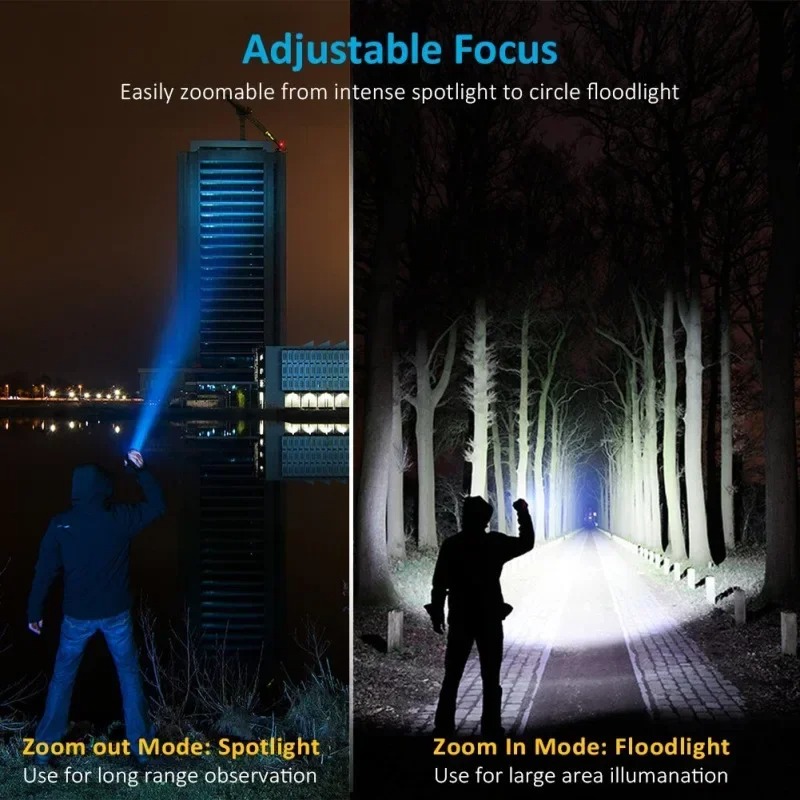 Rechargeable T6 Handheld Flash - Hunting Outdoor recension och pris