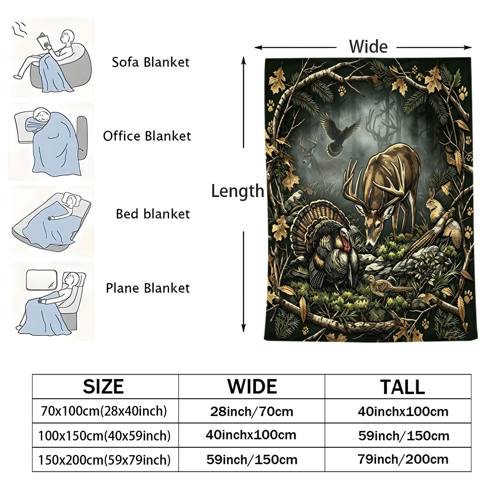 Vintage Woodland Animal Throw  - Wildman Hunting & Outdoor Polokwane Photos recension och pris