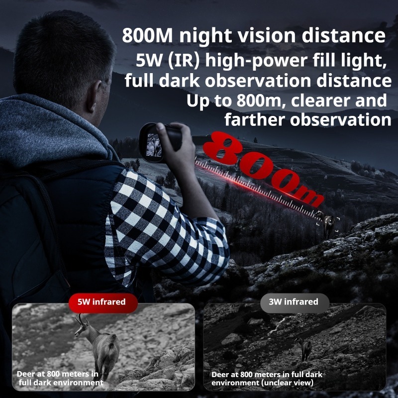 Long-distance Hunting Night Vi - Outdoor Hunting Youtube recension och pris