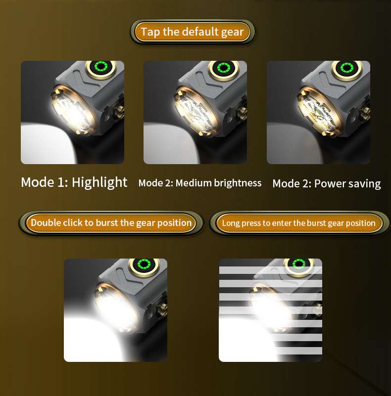 Super Powerful Spotlight Ignit - Hunting Outdoor recension och pris